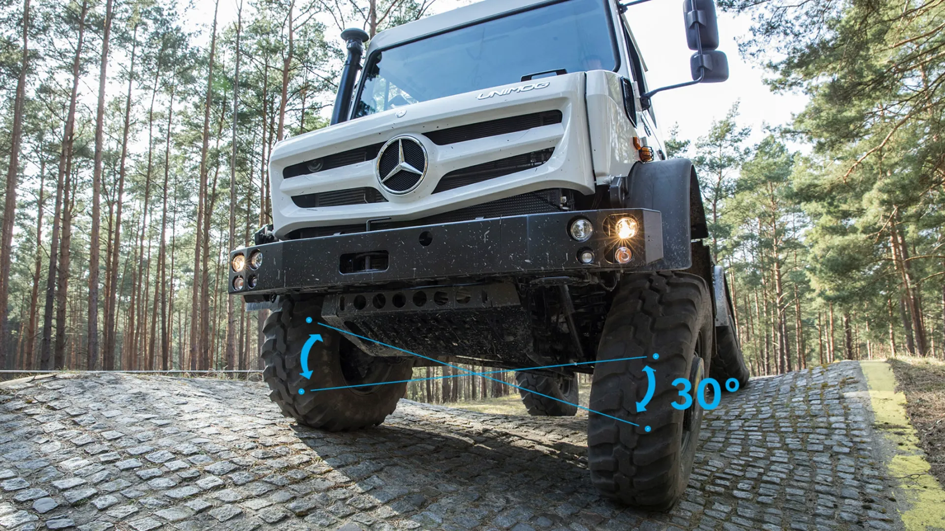 mercedes-benz-unimog-articulation
